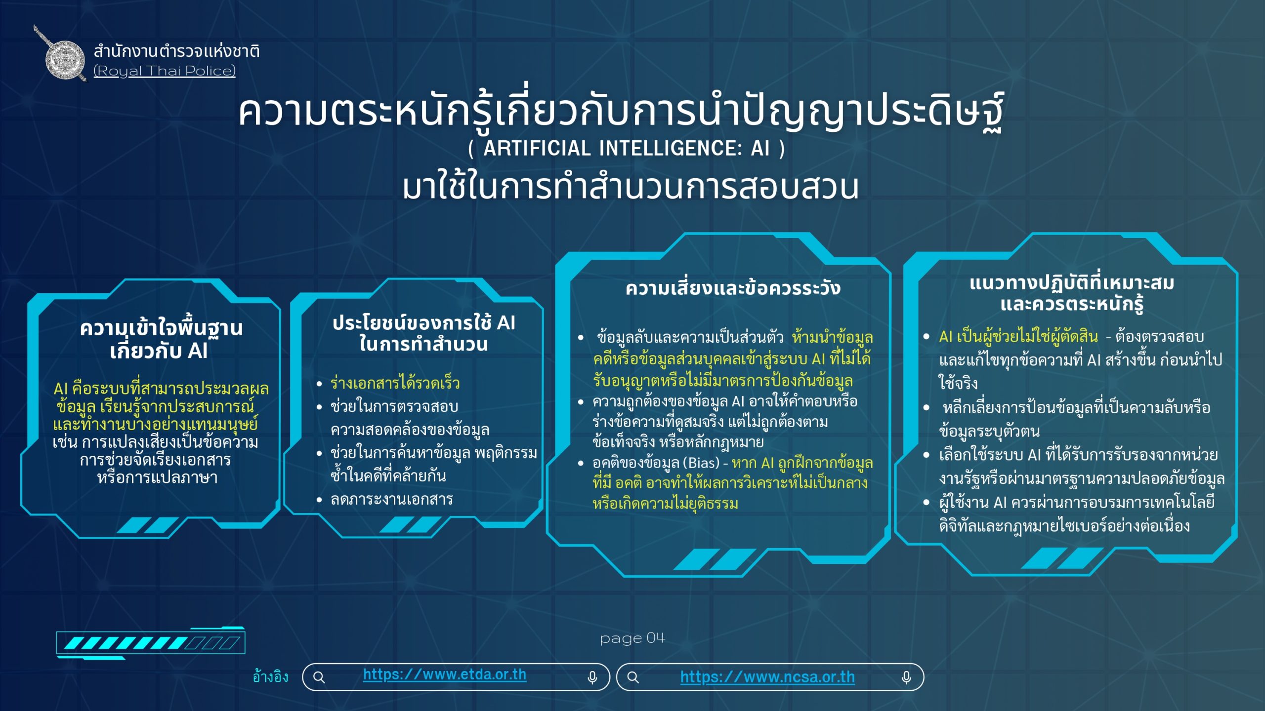 สื่อการเรียนรู้ AI งานสอบสวน(1)_page-0004