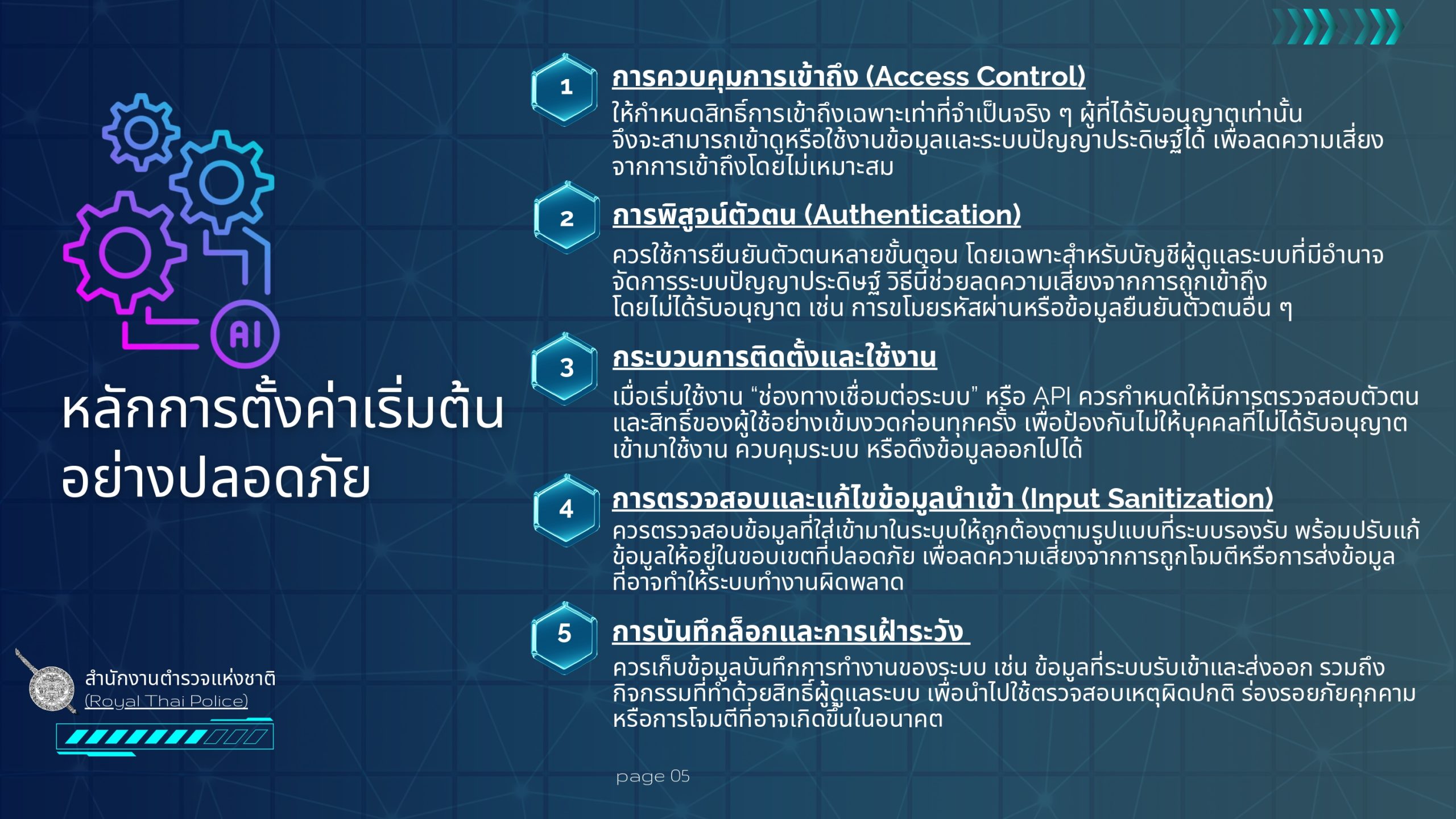 สื่อการเรียนรู้ AI งานสอบสวน(1)_page-0005